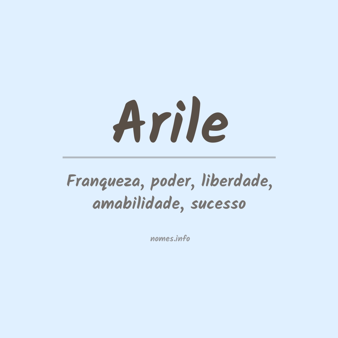 Significado do nome Arile