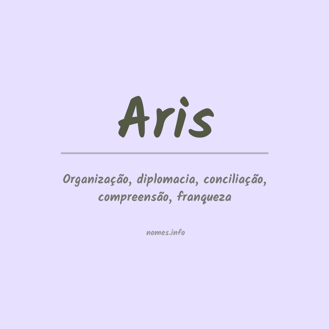 Significado do nome Aris