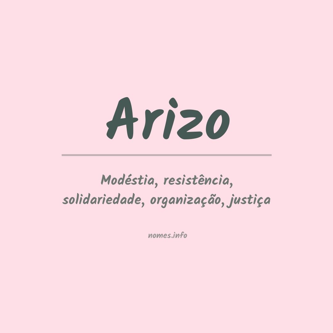 Significado do nome Arizo