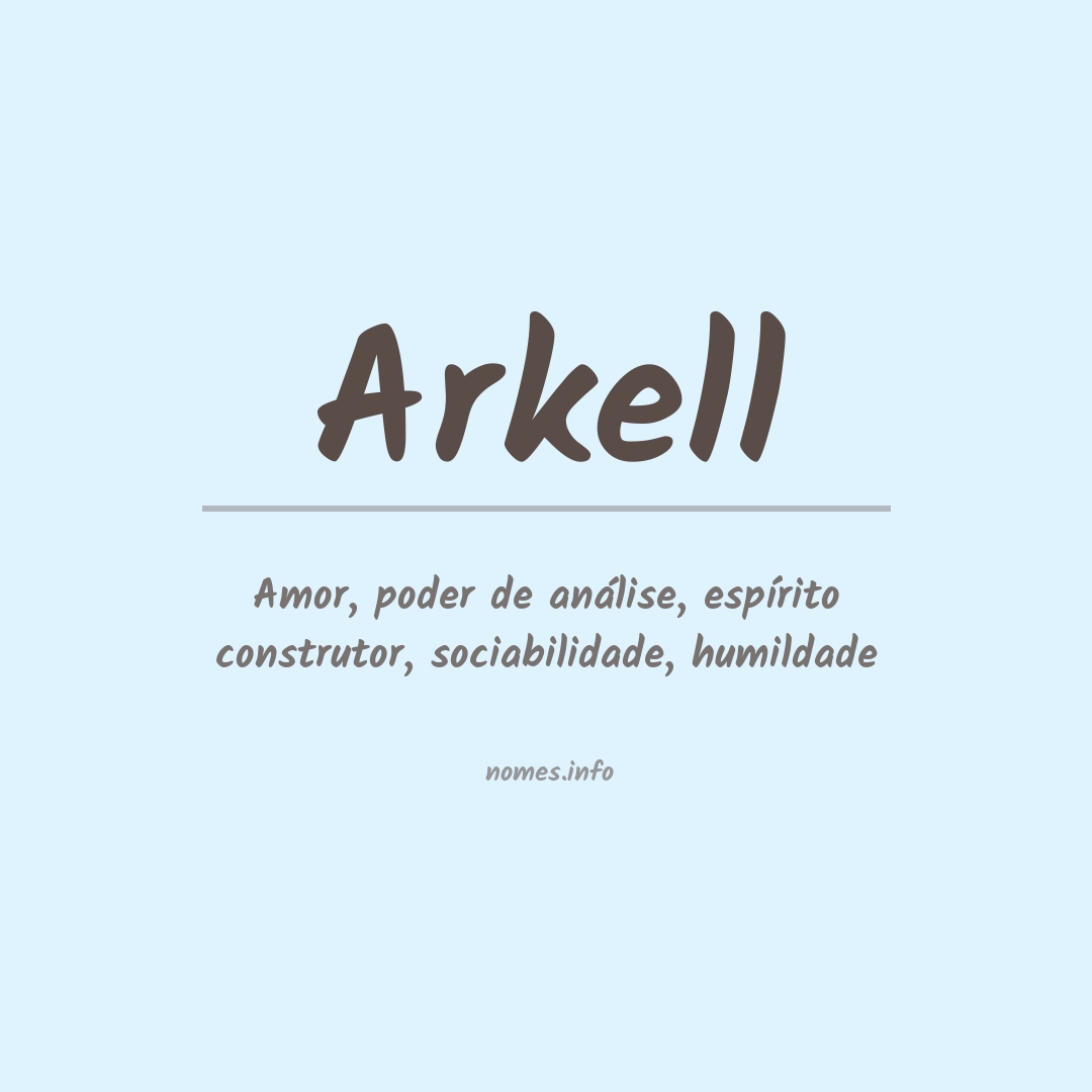 Significado do nome Arkell