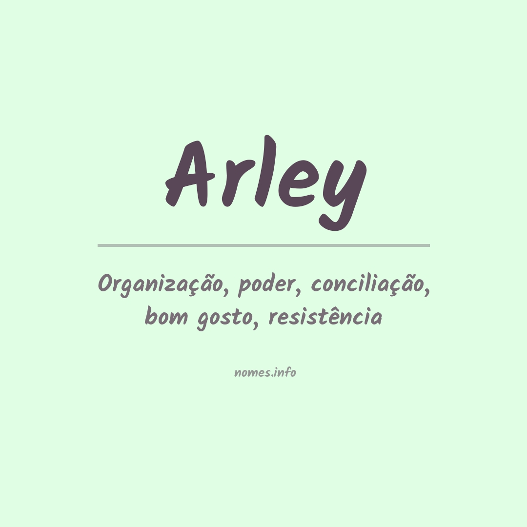 Significado do nome Arley