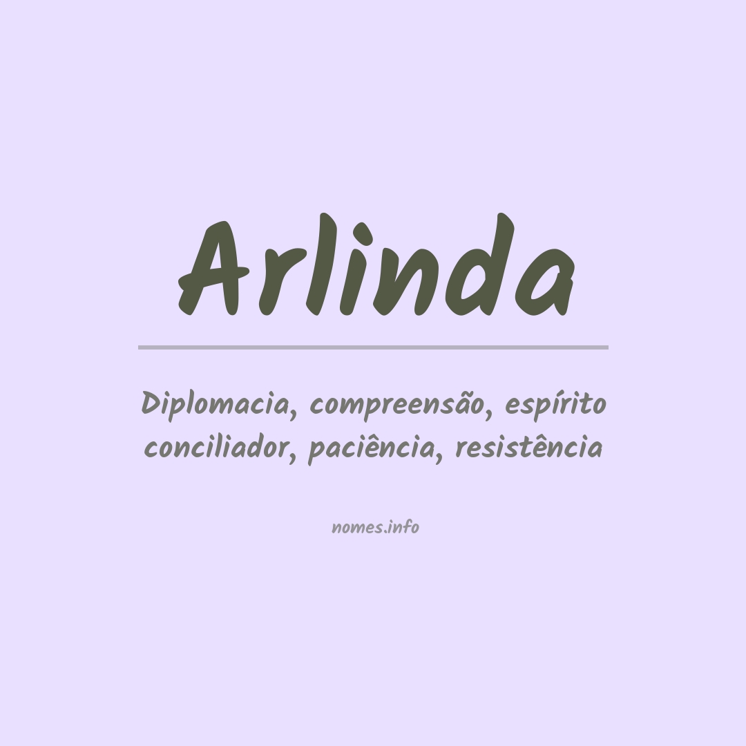 Significado do nome Arlinda