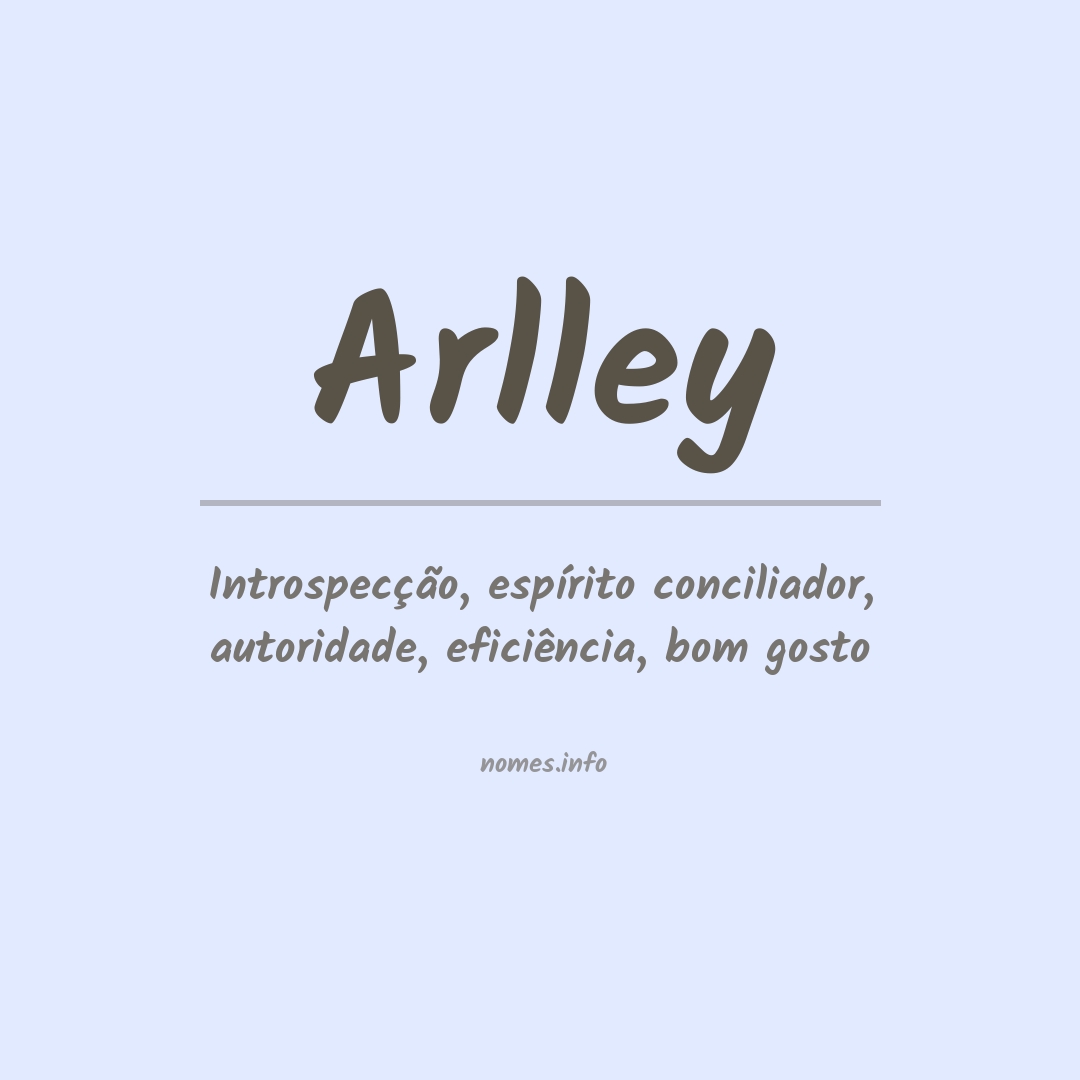 Significado do nome Arlley