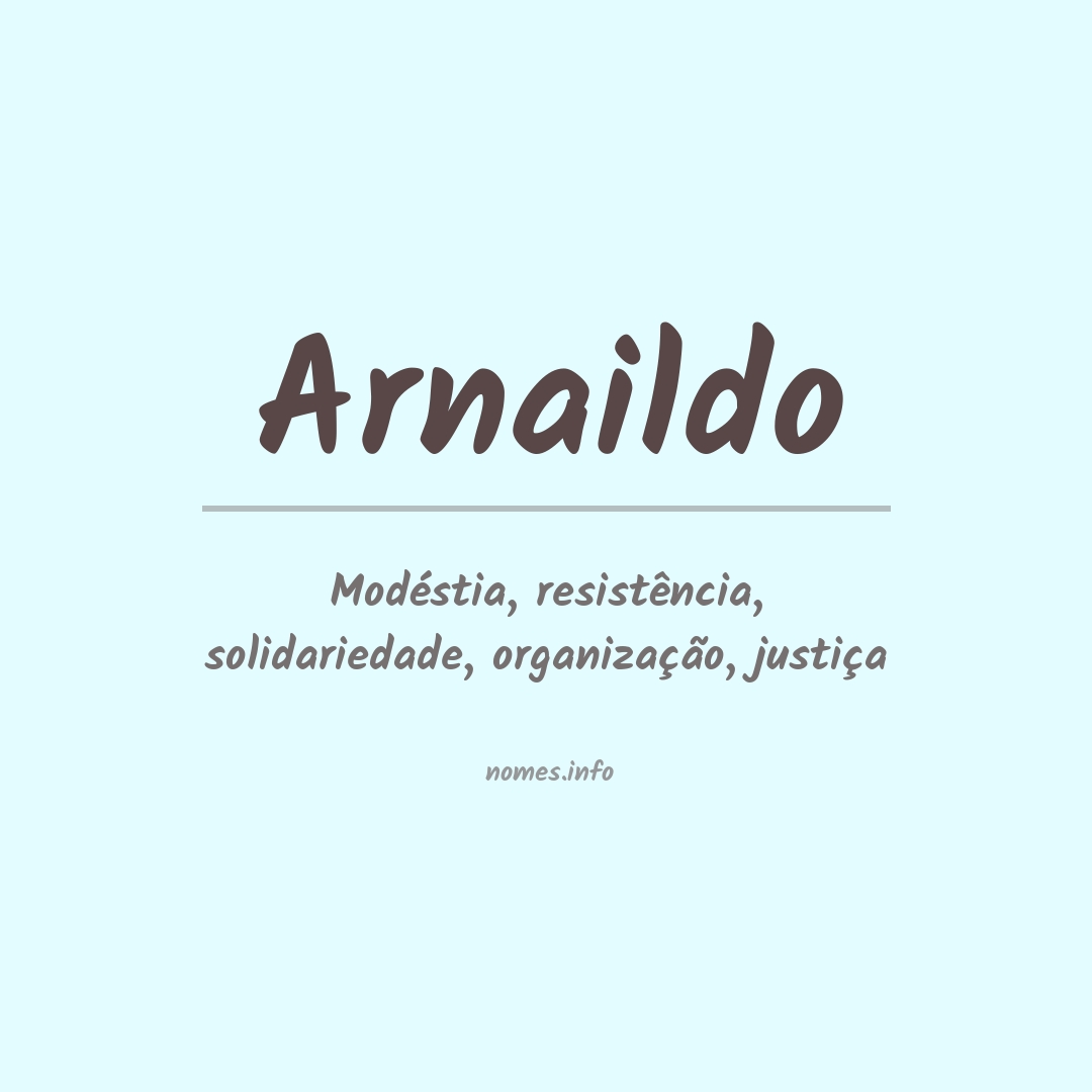 Significado do nome Arnaildo