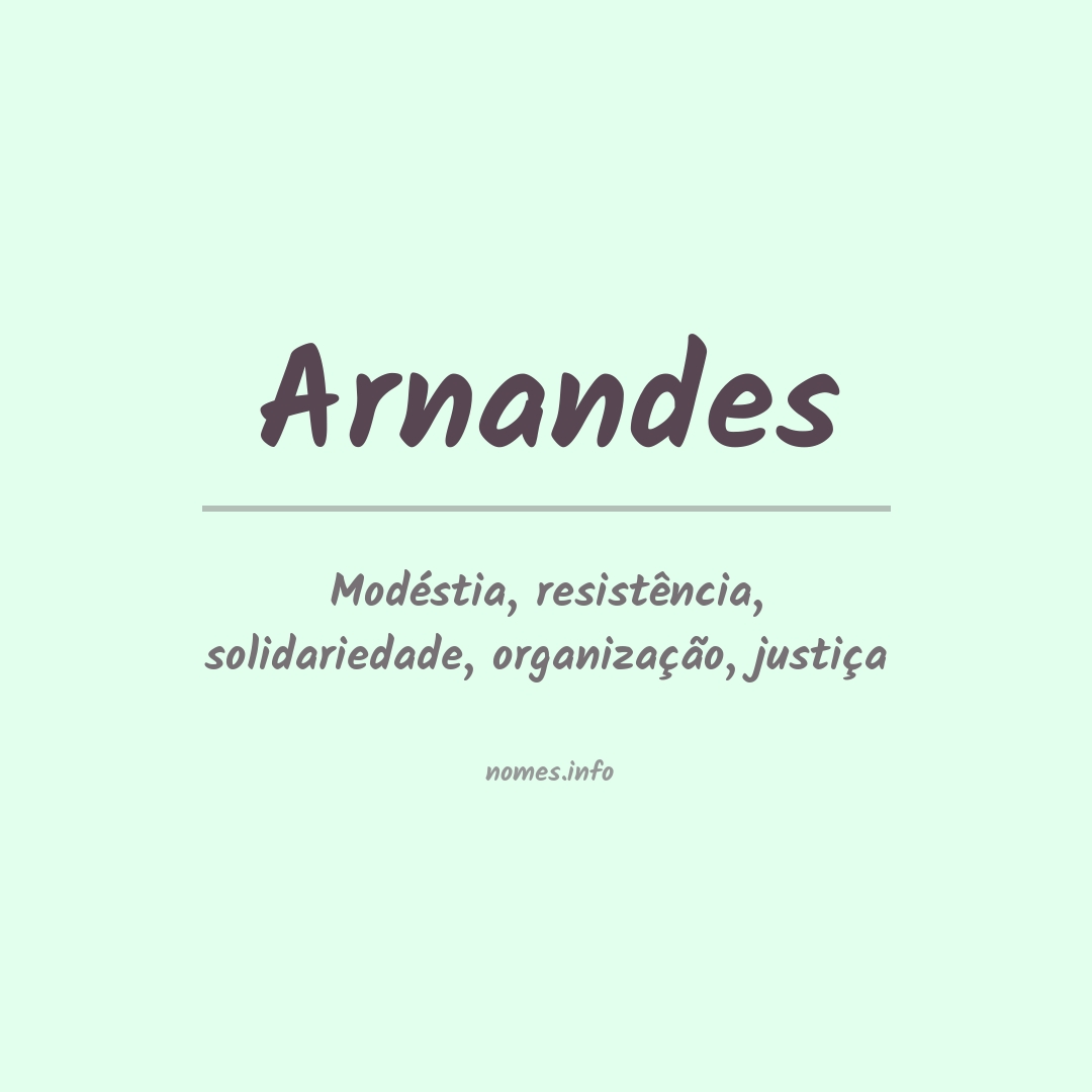 Significado do nome Arnandes