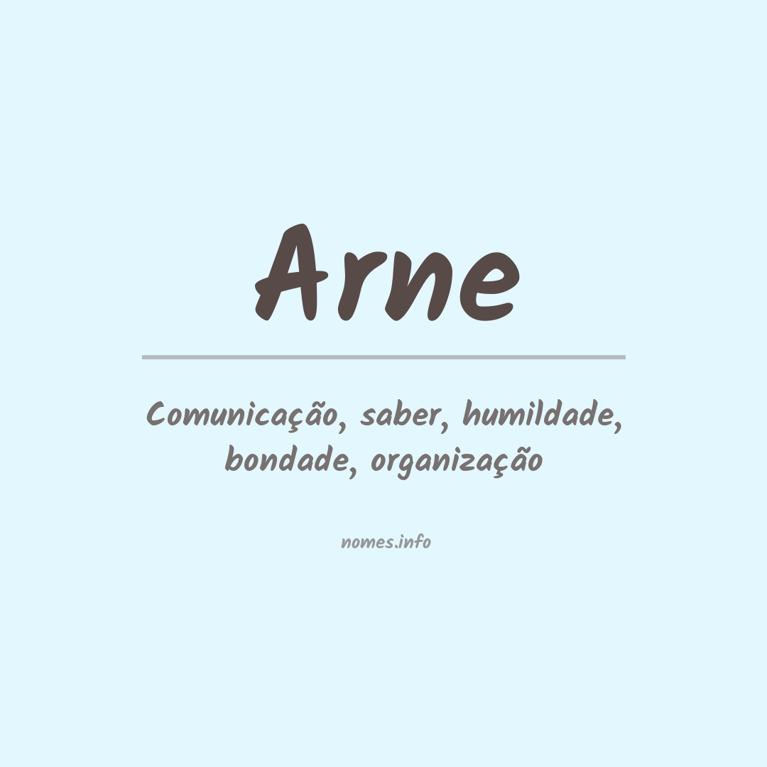 Significado do nome Arne