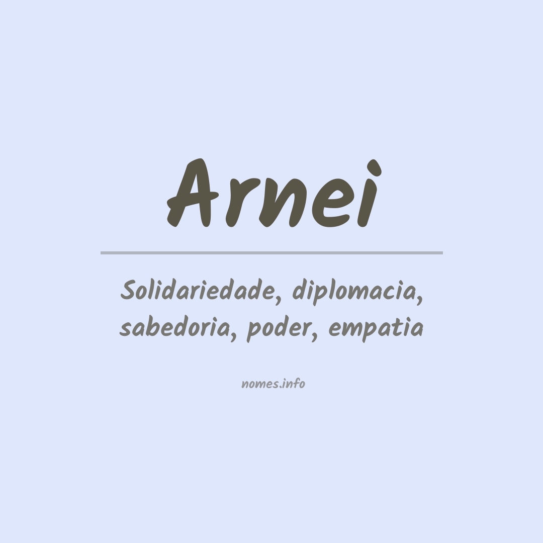 Significado do nome Arnei