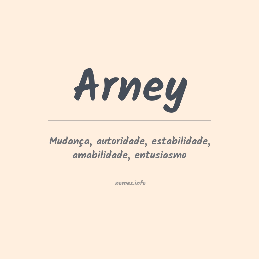Significado do nome Arney