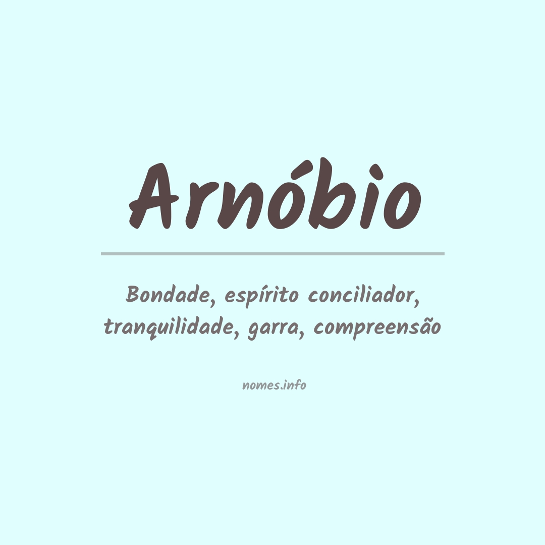 Significado do nome Arnóbio
