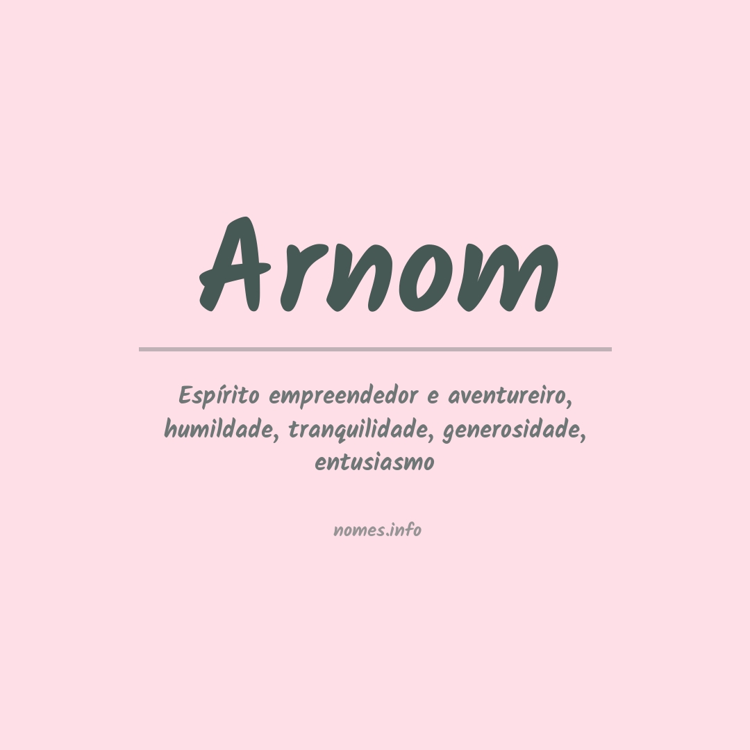 Significado do nome Arnom