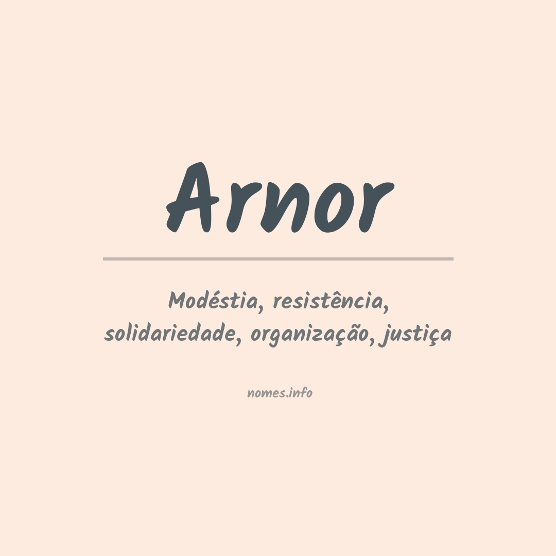 Significado do nome Arnor