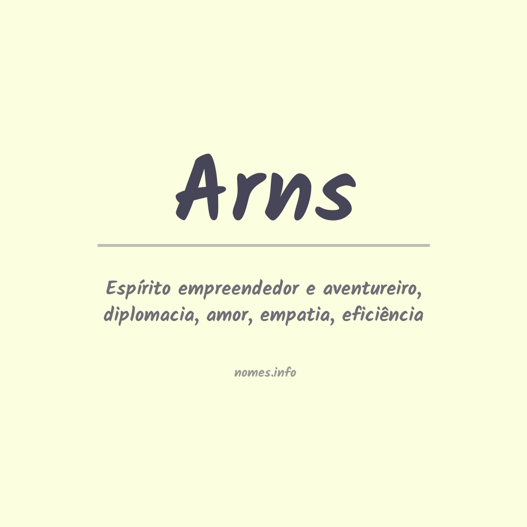 Significado do nome Arns