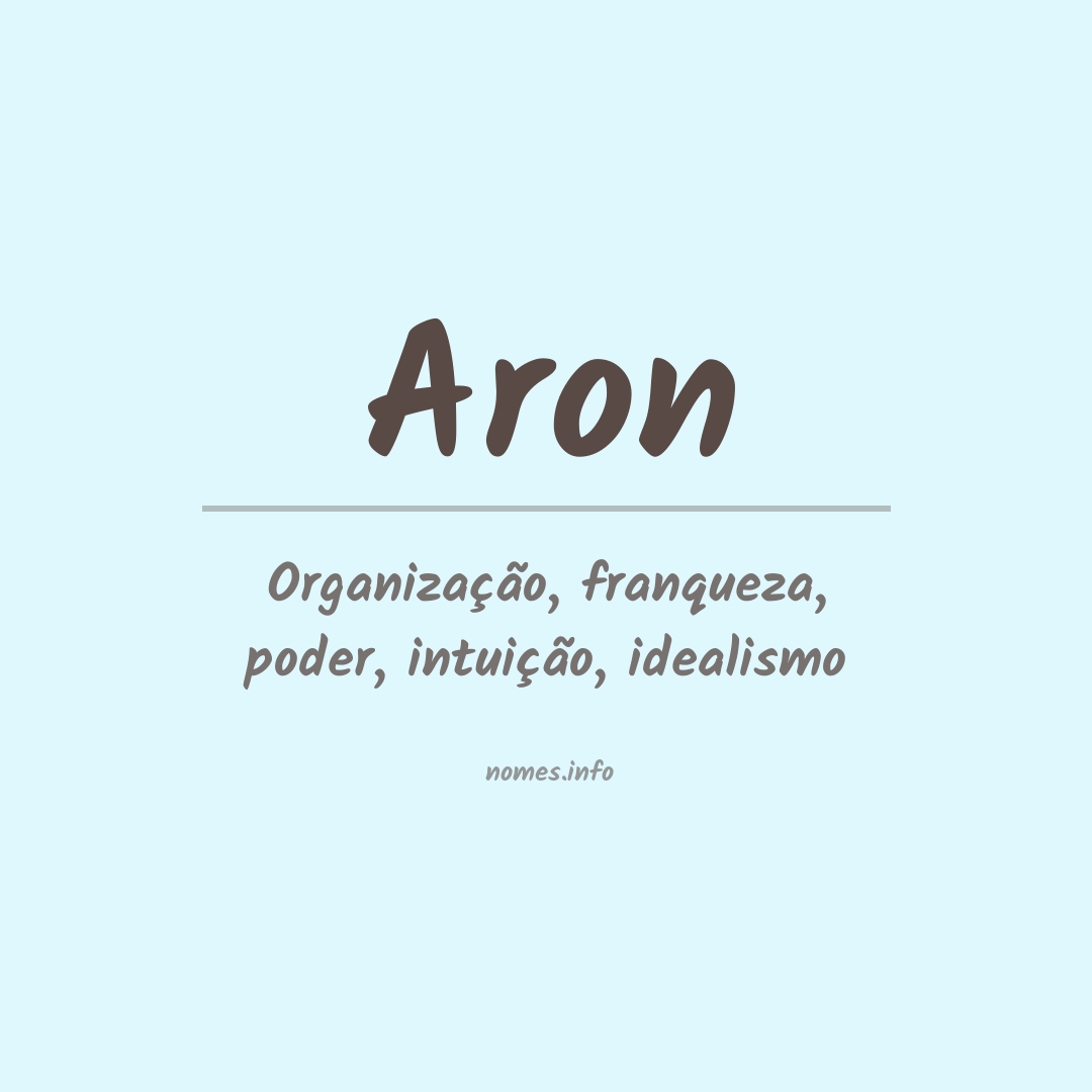 Significado do nome Aron