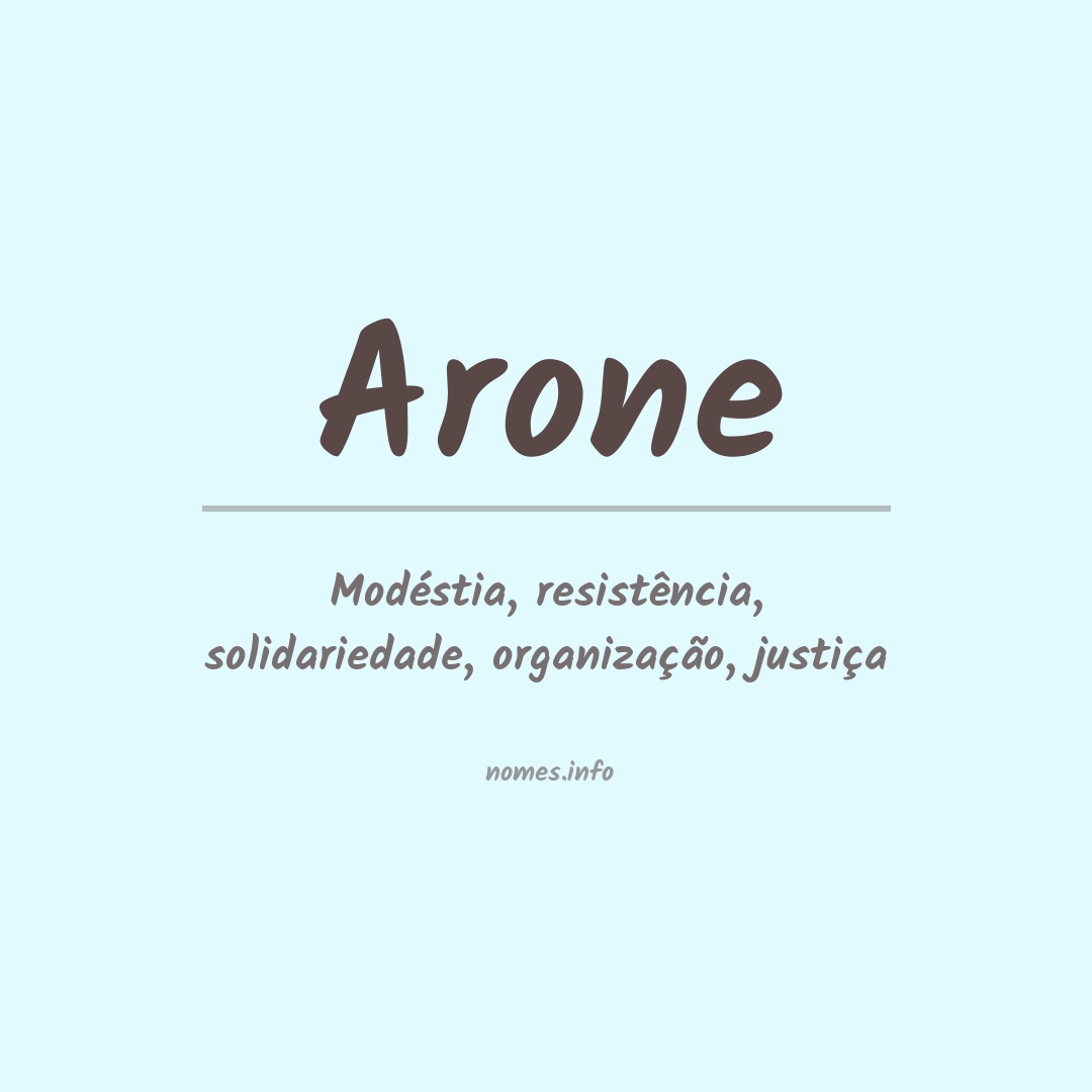 Significado do nome Arone