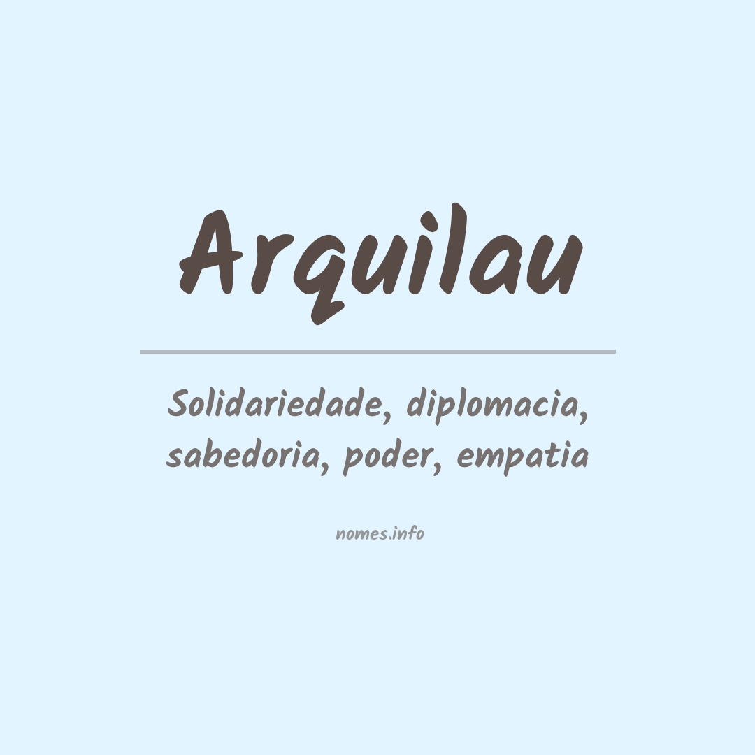 Significado do nome Arquilau