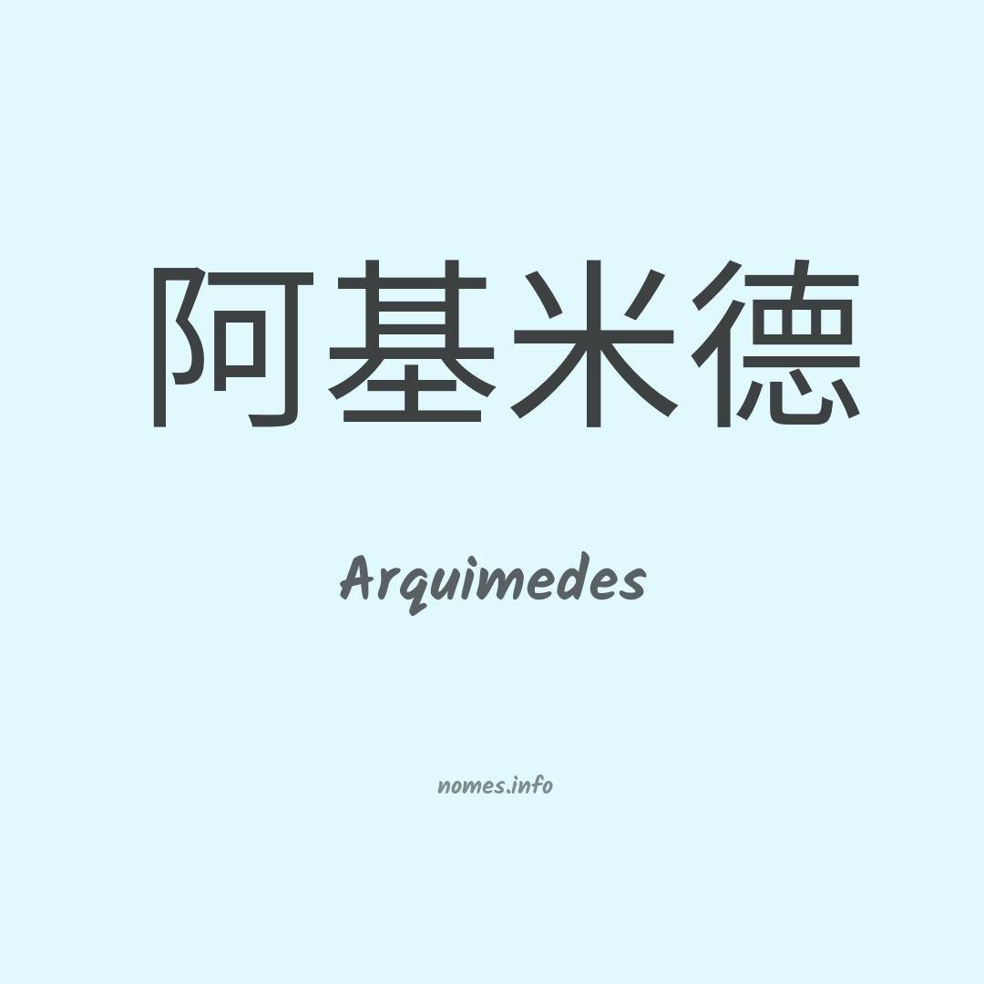 Arquimedes em chinês