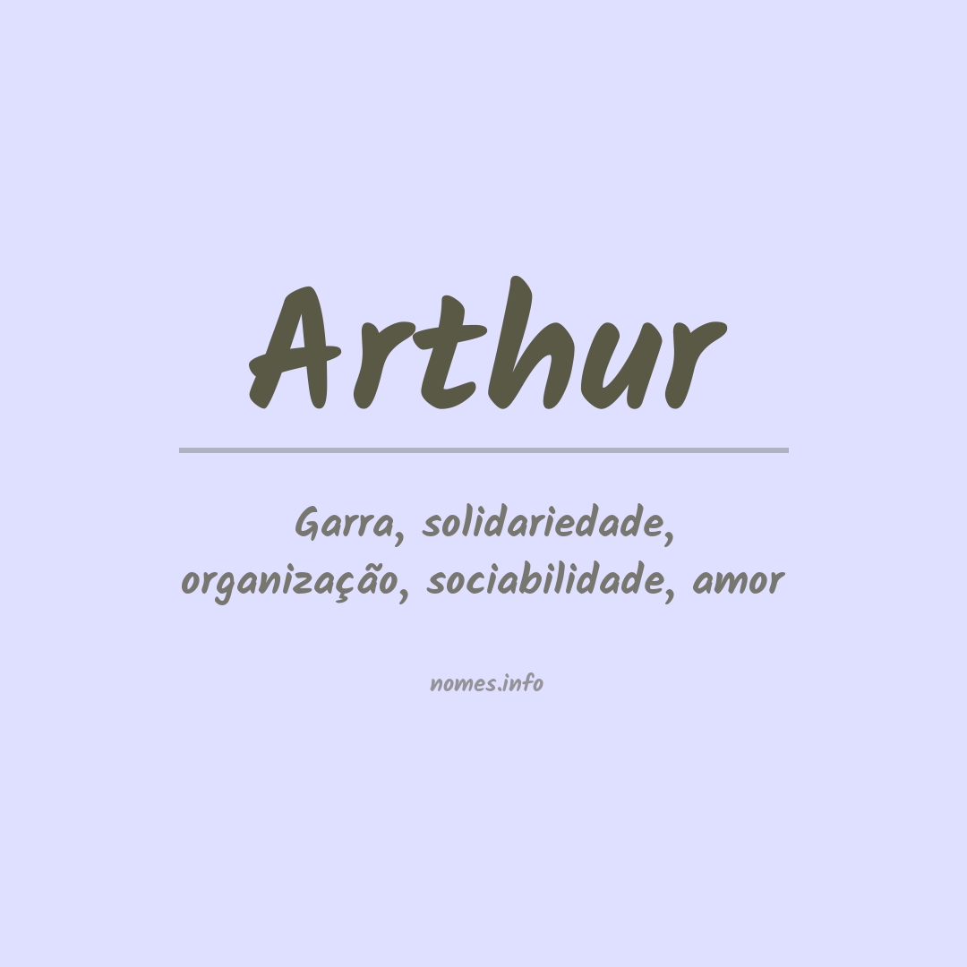 Significado do nome Arthur