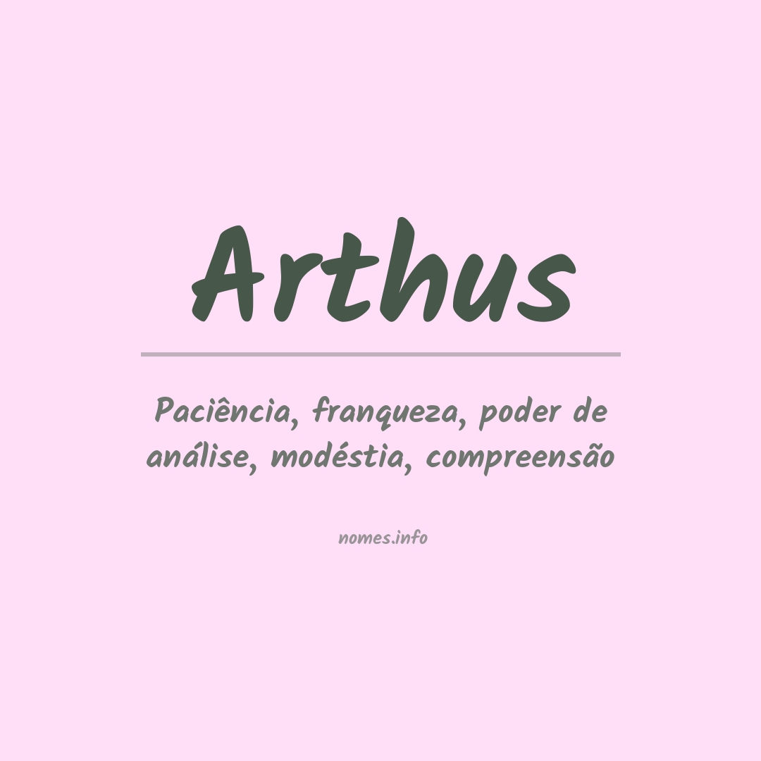 Significado do nome Arthus