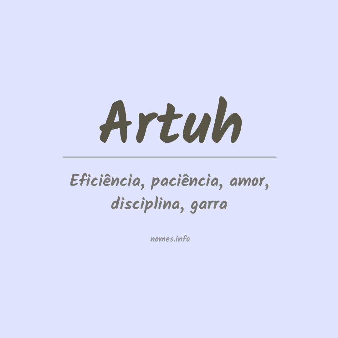 Significado do nome Artuh