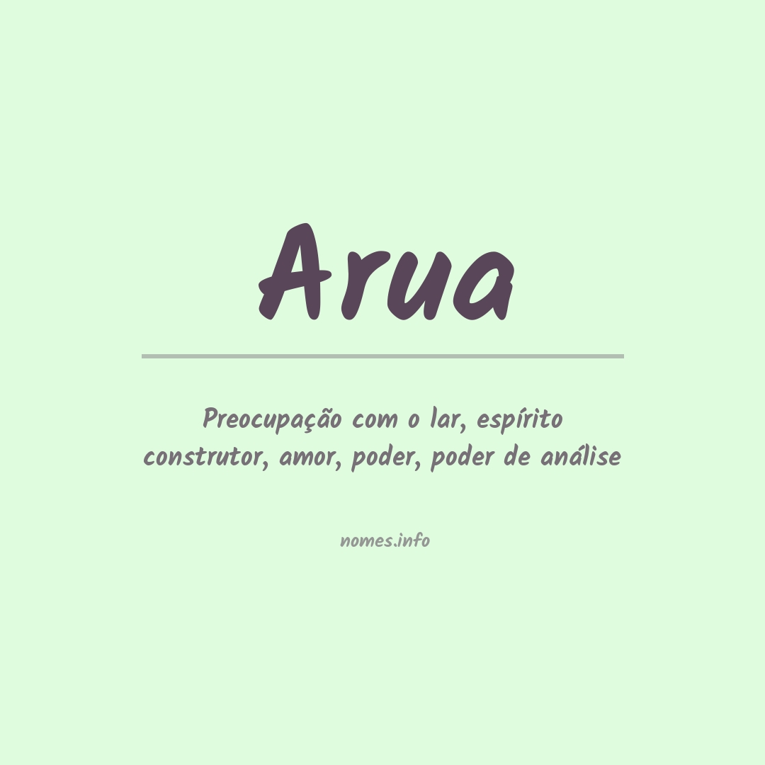 Significado do nome Arua