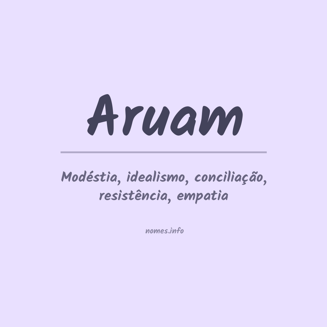 Significado do nome Aruam