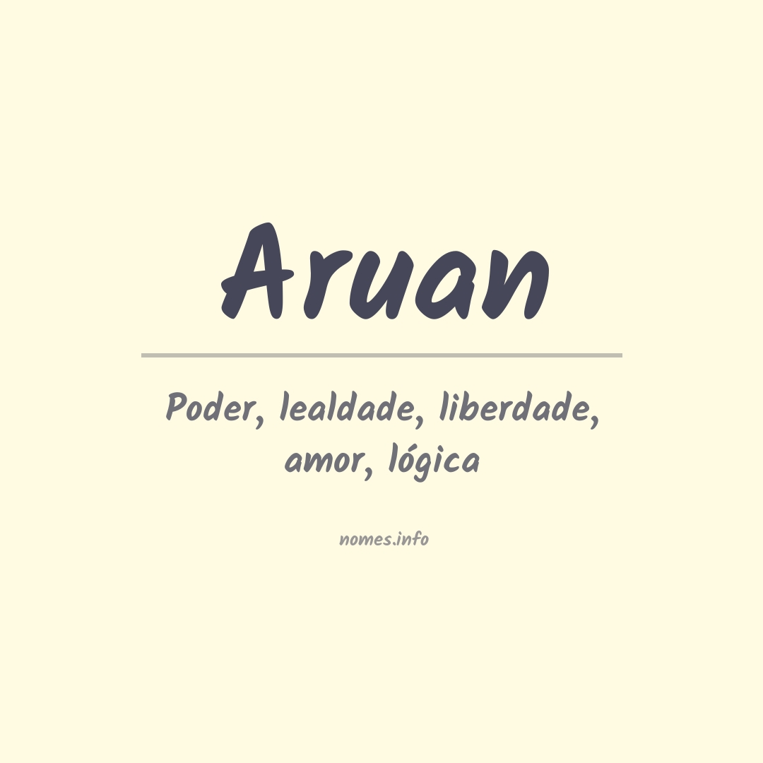 Significado do nome Aruan