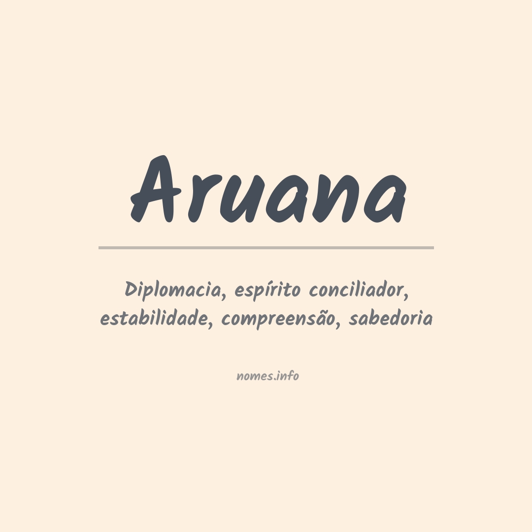Significado do nome Aruana