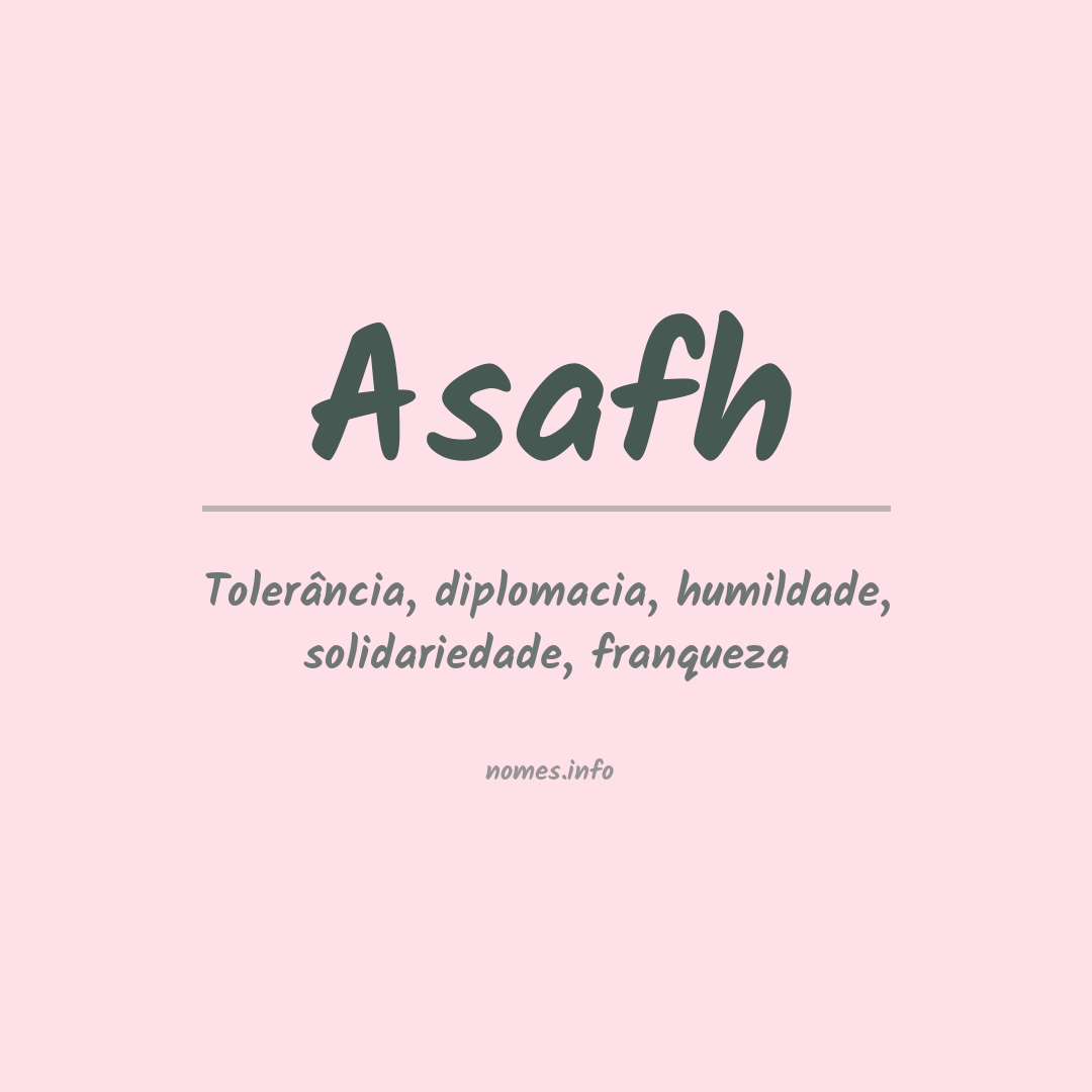 Significado do nome Asafh