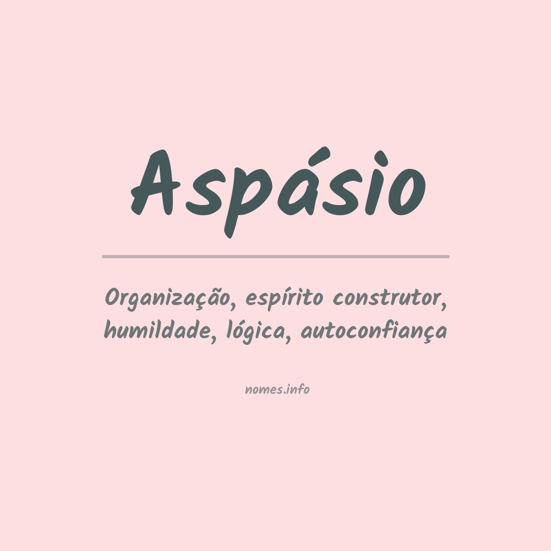 Significado do nome Aspásio