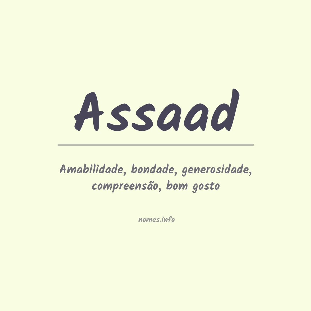 Significado do nome Assaad