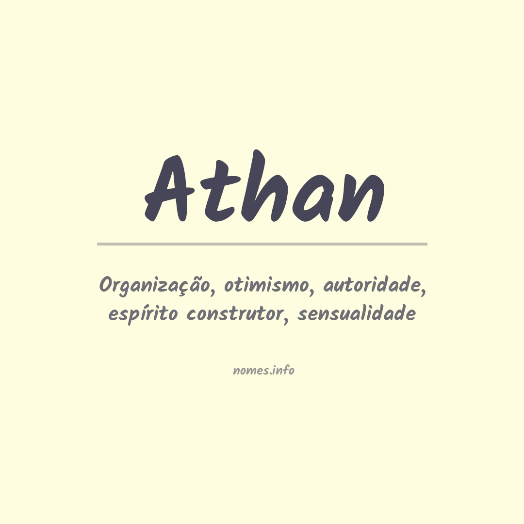 Significado do nome Athan