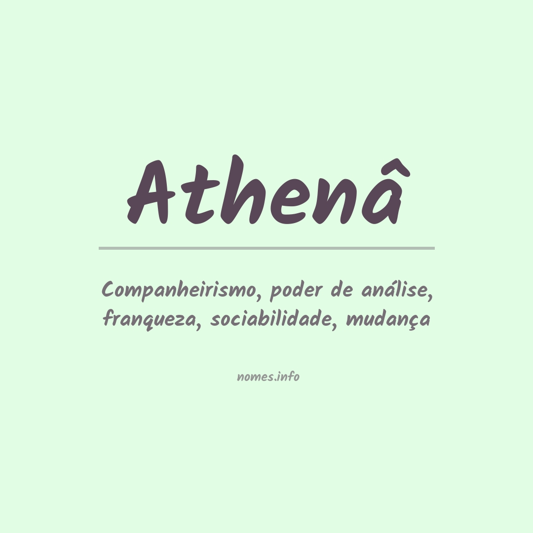 Significado do nome Athenâ