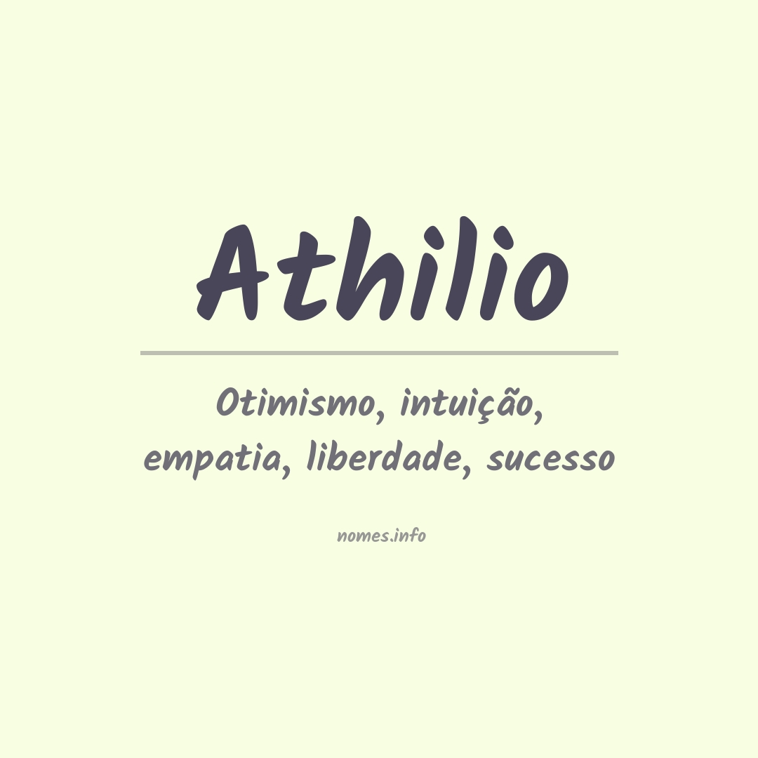 Significado do nome Athilio
