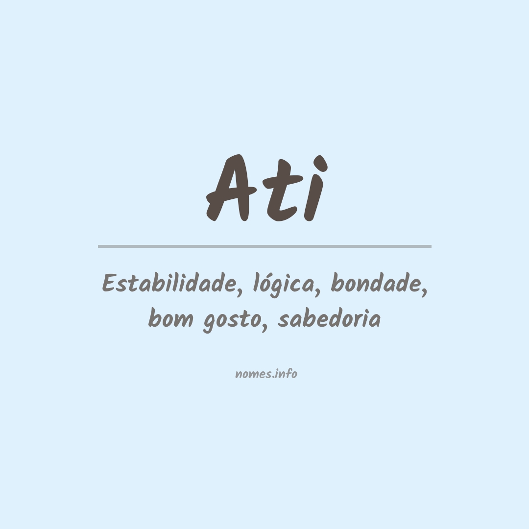 Significado do nome Ati