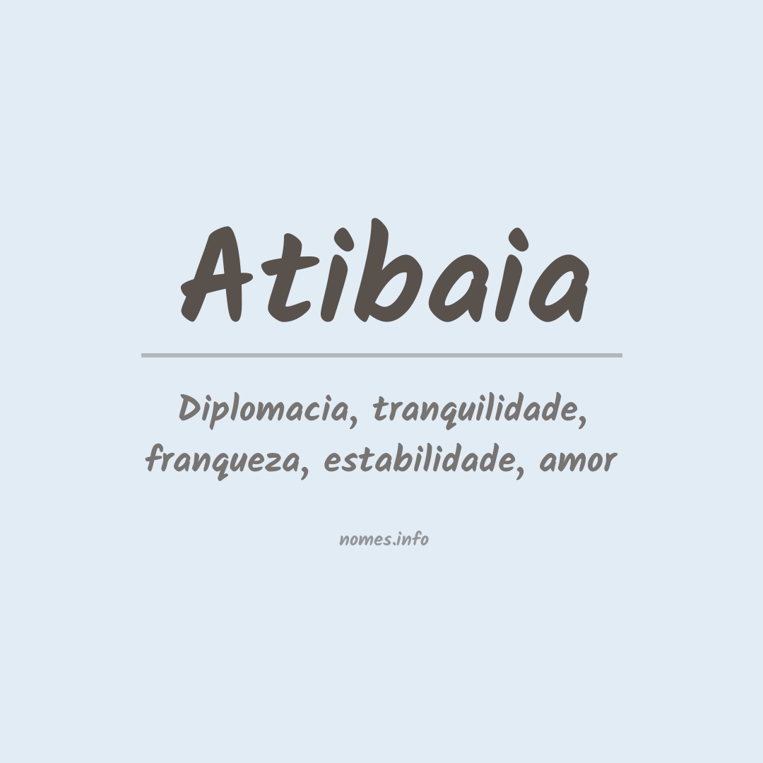 Significado do nome Atibaia
