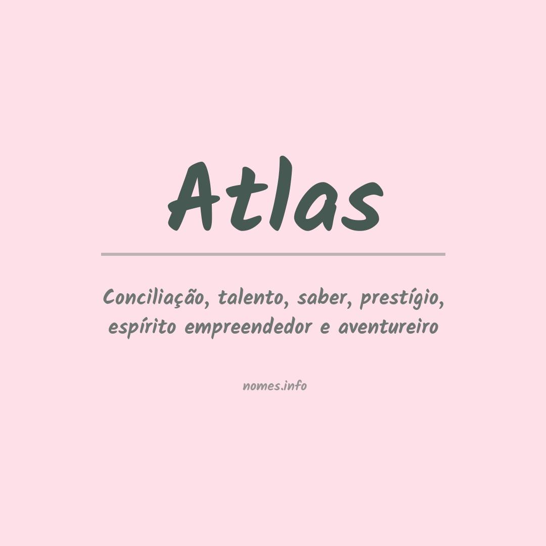 Significado do nome Atlas