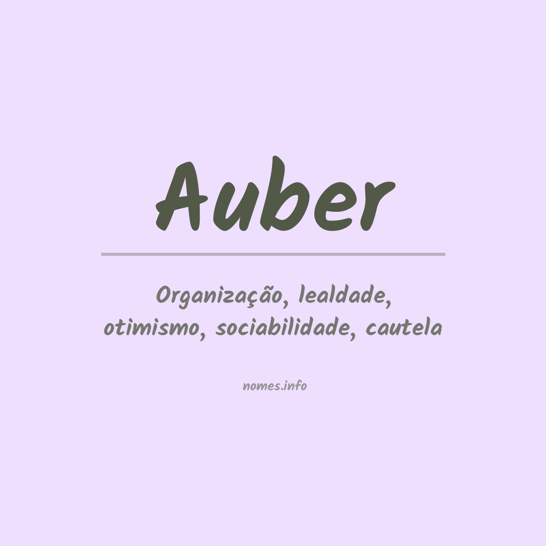 Significado do nome Auber