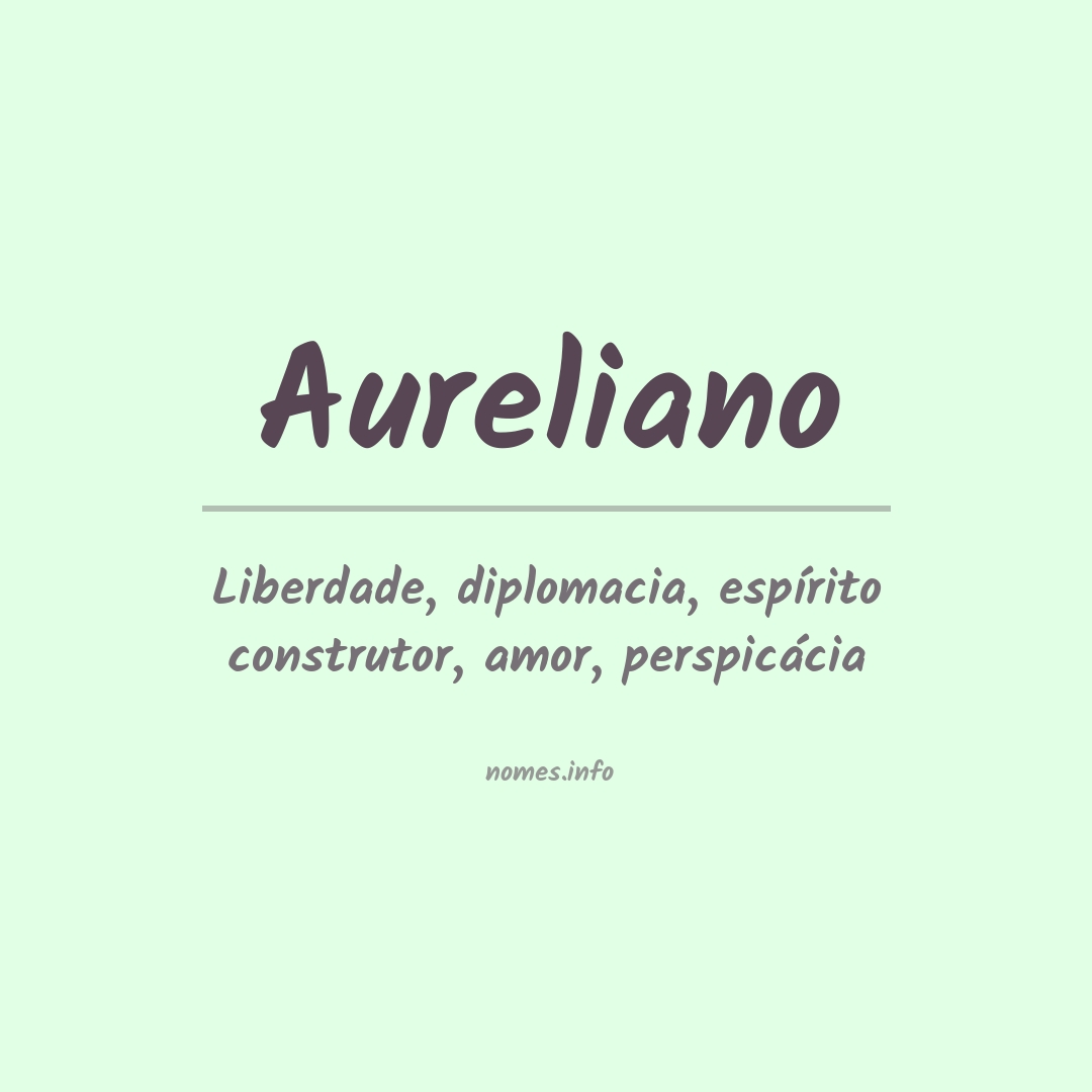 Significado do nome Aureliano