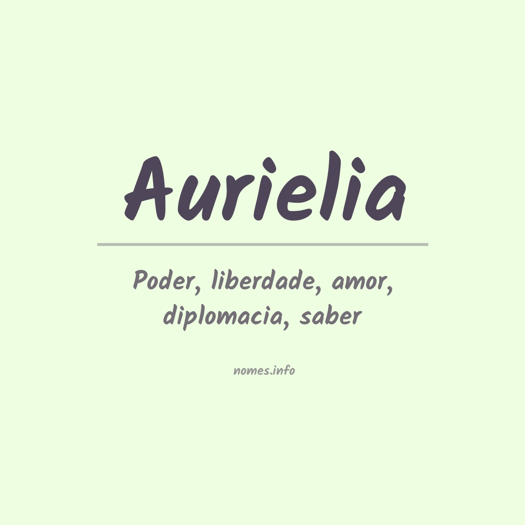 Significado do nome Aurielia