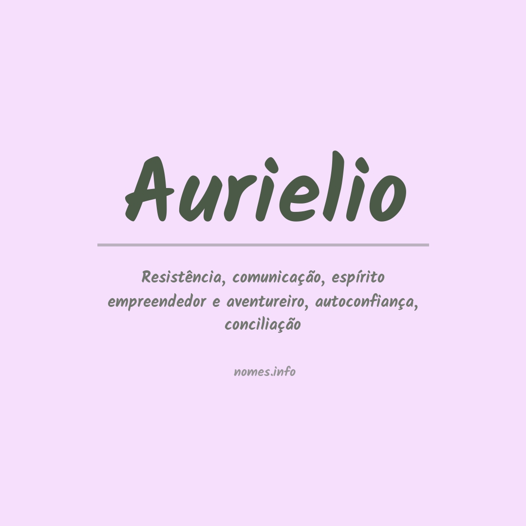 Significado do nome Aurielio