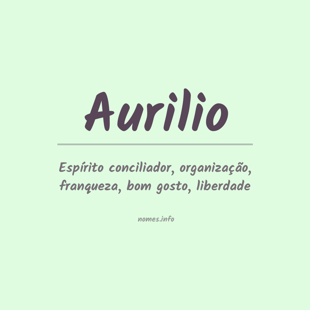 Significado do nome Aurilio