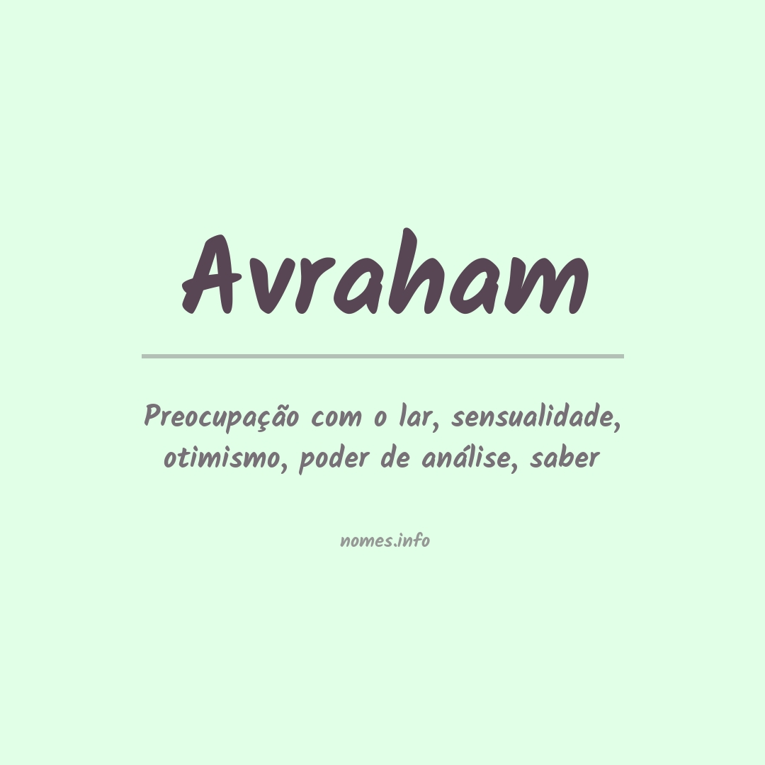 Significado do nome Avraham