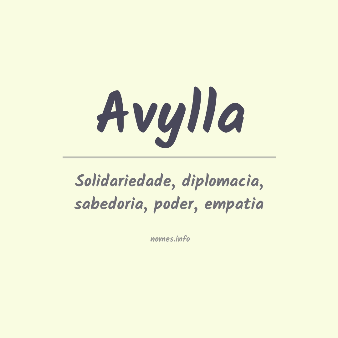 Significado do nome Avylla