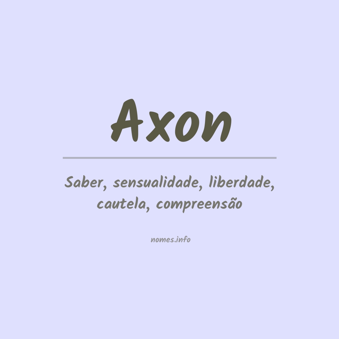 Significado do nome Axon