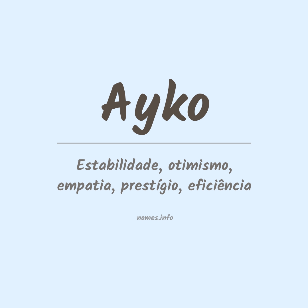 Significado do nome Ayko