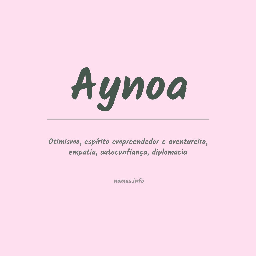 Significado do nome Aynoa