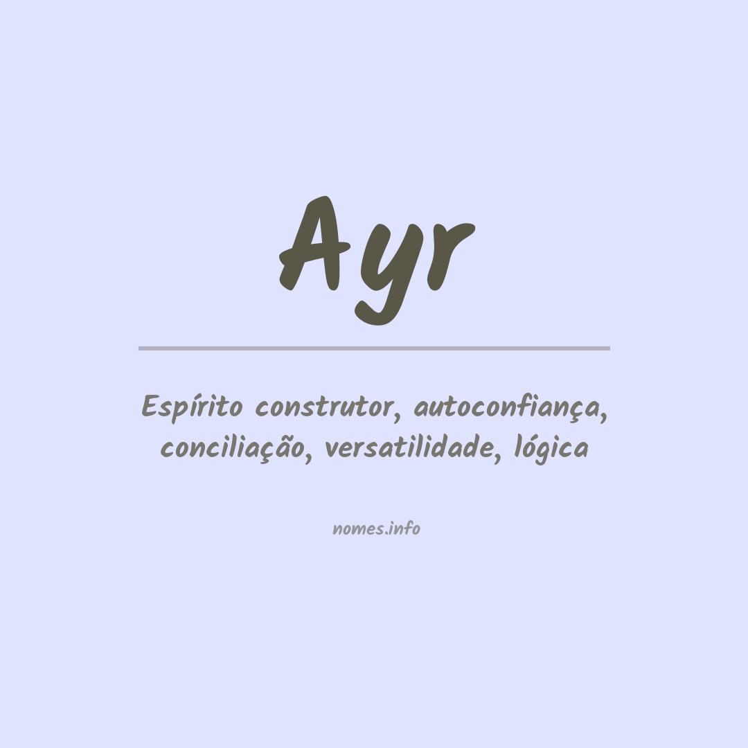 Significado do nome Ayr