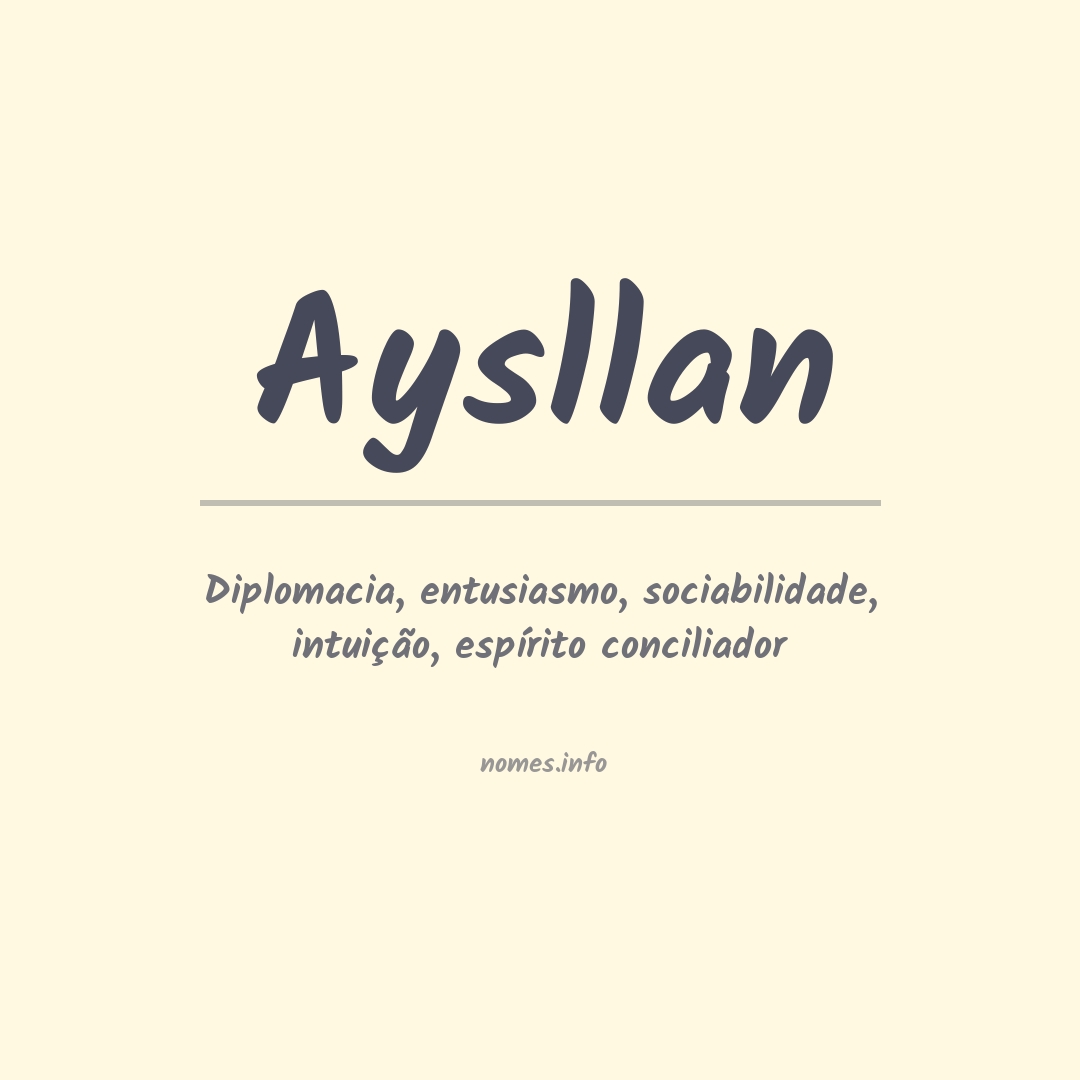 Significado do nome Aysllan