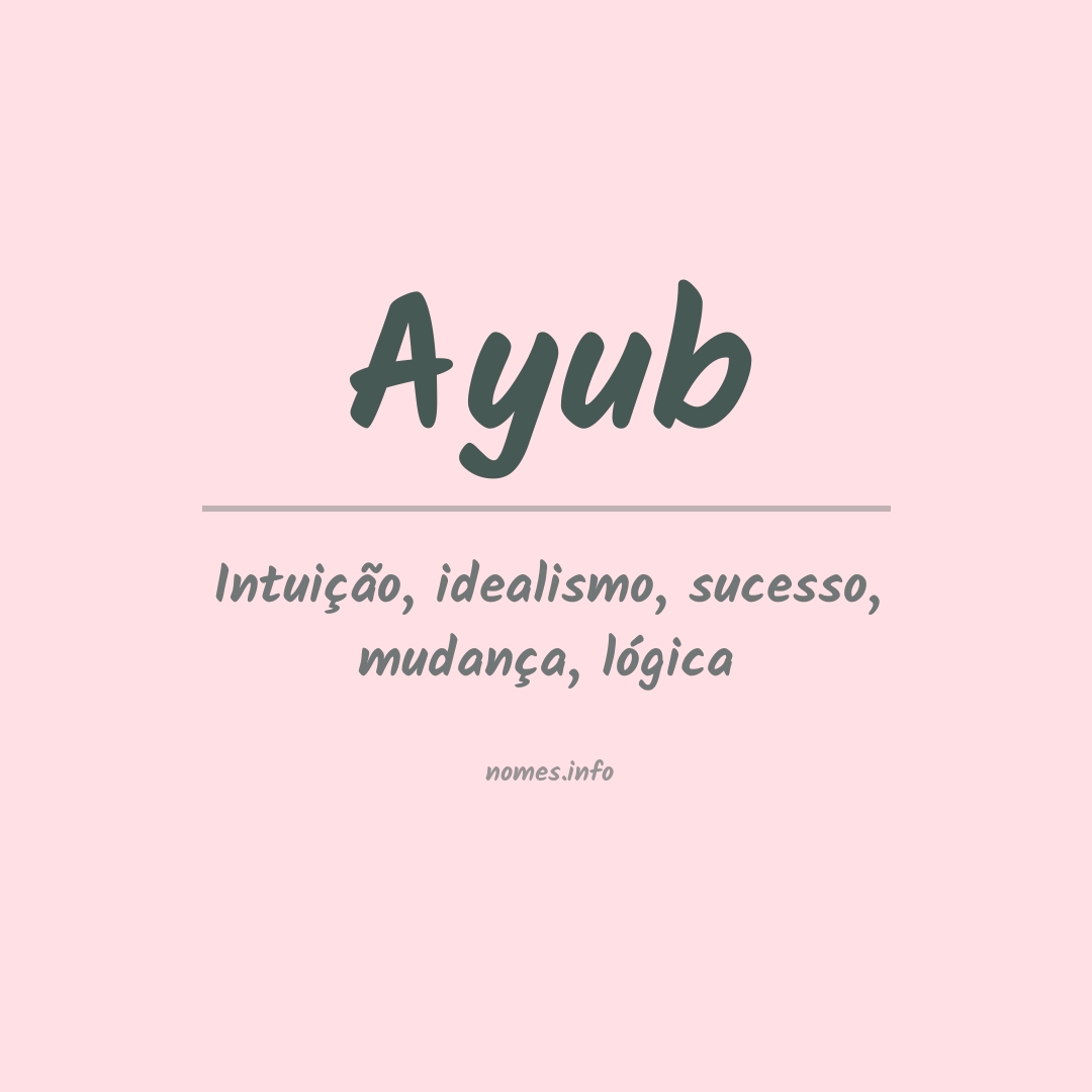 Significado do nome Ayub