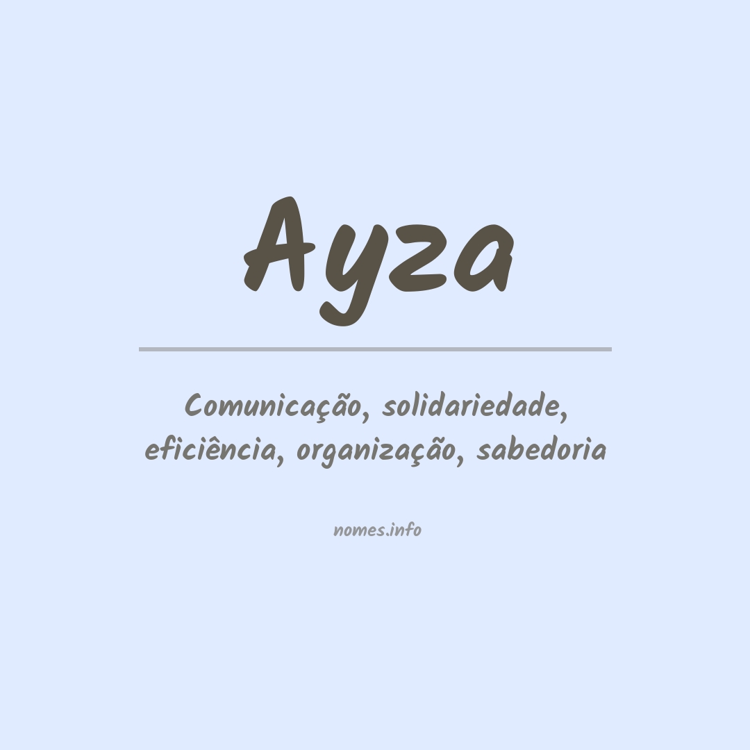 Significado do nome Ayza